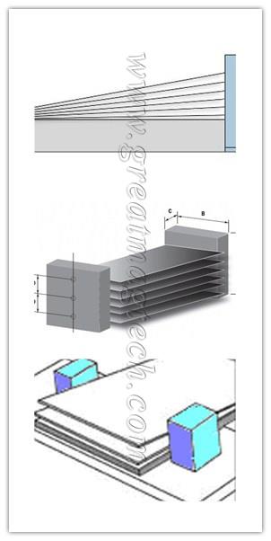 Magnetic Sheet Separators