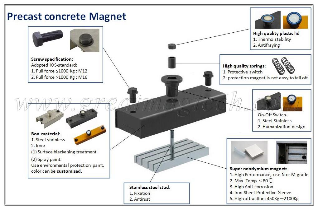 1350 kg förgylld betongmagnet (3) .jpg 1350kg precast concrete magnet (3).jpg