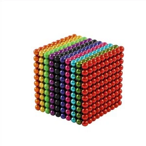 NdFeB Neodymium Magnet Ball Tillverkare